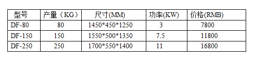 QQ截图20181105111729.png